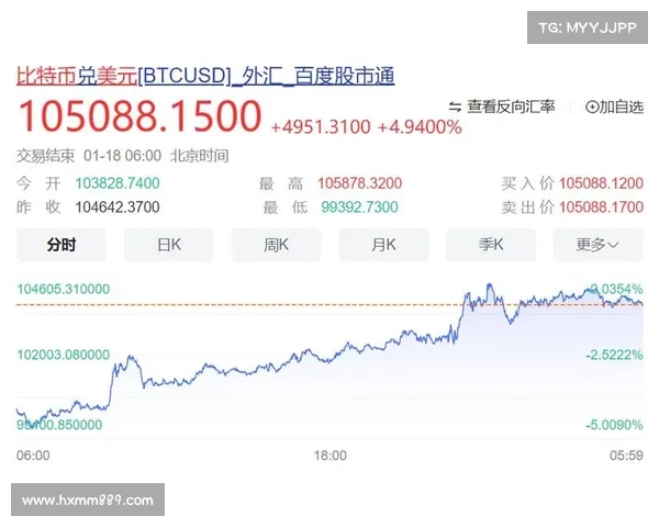 特朗普的 memecoin ETF 提案已由 Osprey Funds 和 Rex Shares 提 特朗普的 memecoin ETF 提案已由 Osprey Funds 和 Rex Shares 提