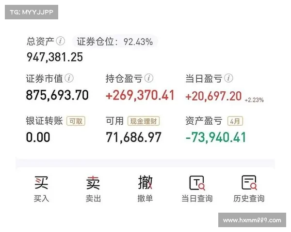 周一最大股票变动：NVDA、T、加密货币股票等